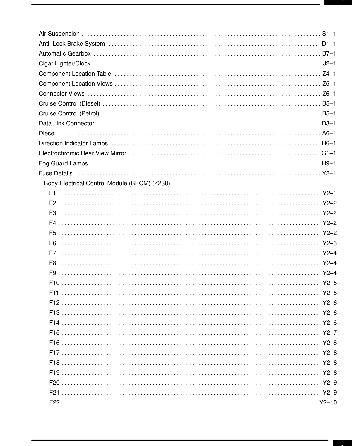 Index – Page