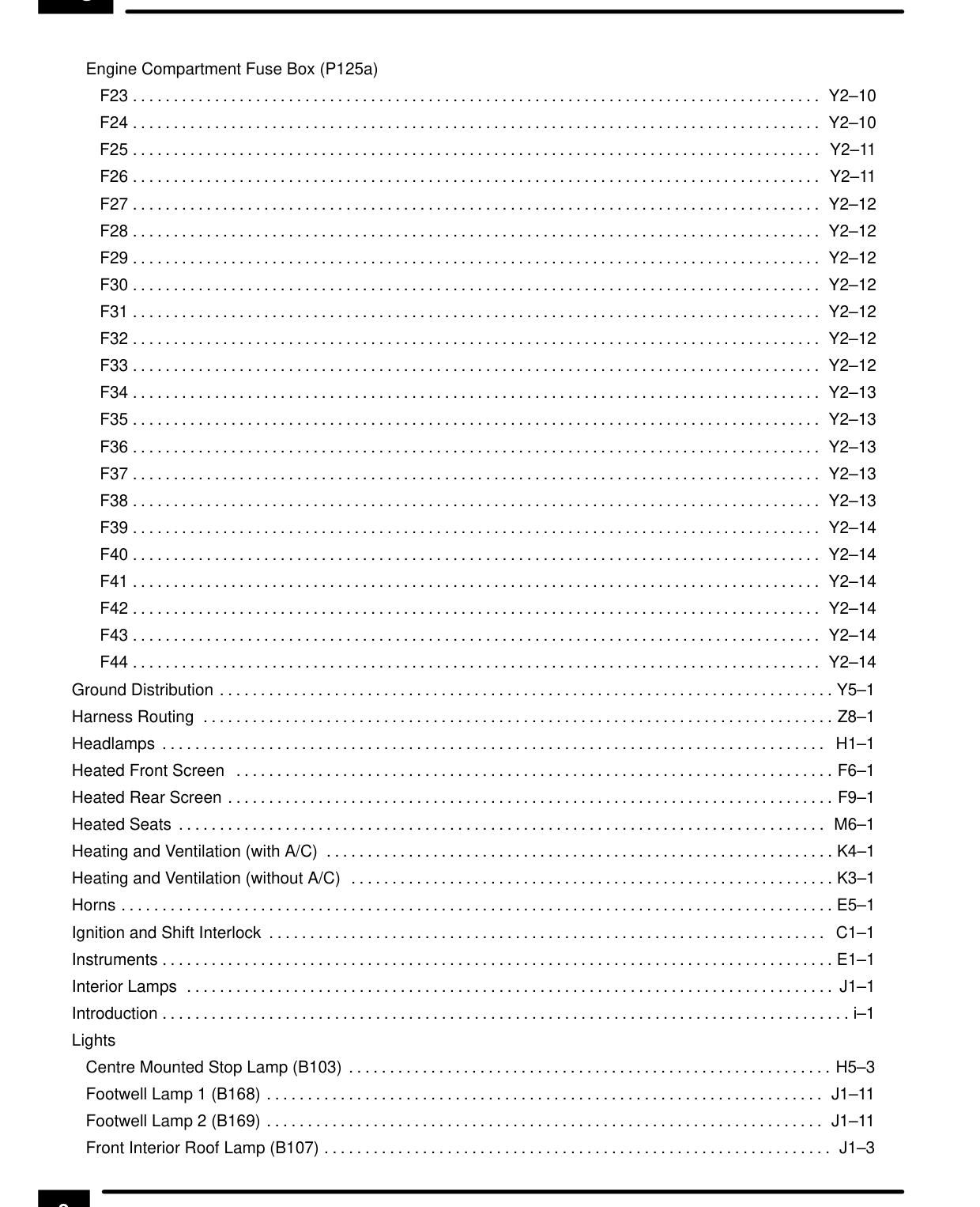 Index – Page