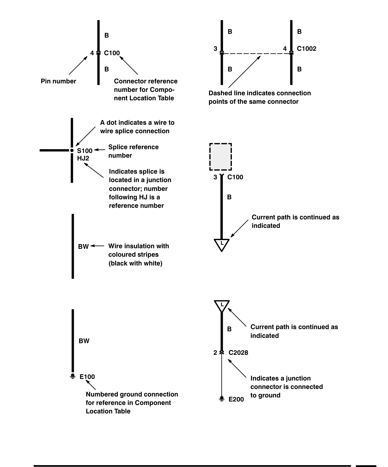 Introduction – Introduction I