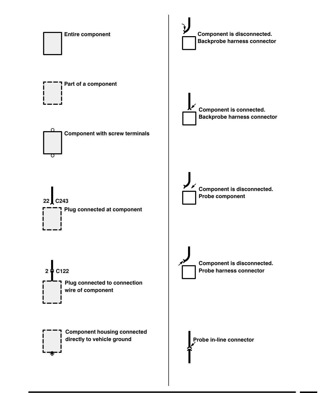 Introduction – Introduction I