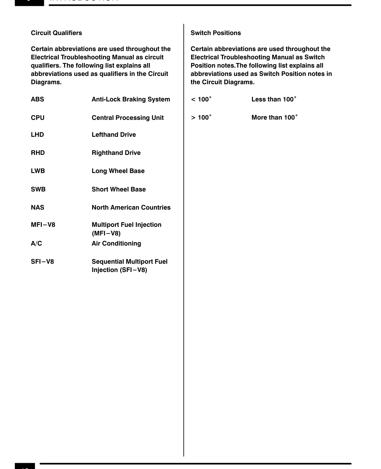 Introduction – I Introduction