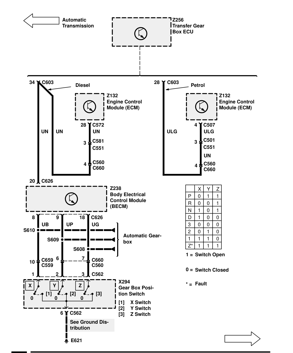 Transfer Gearbox – Circuit Diagram