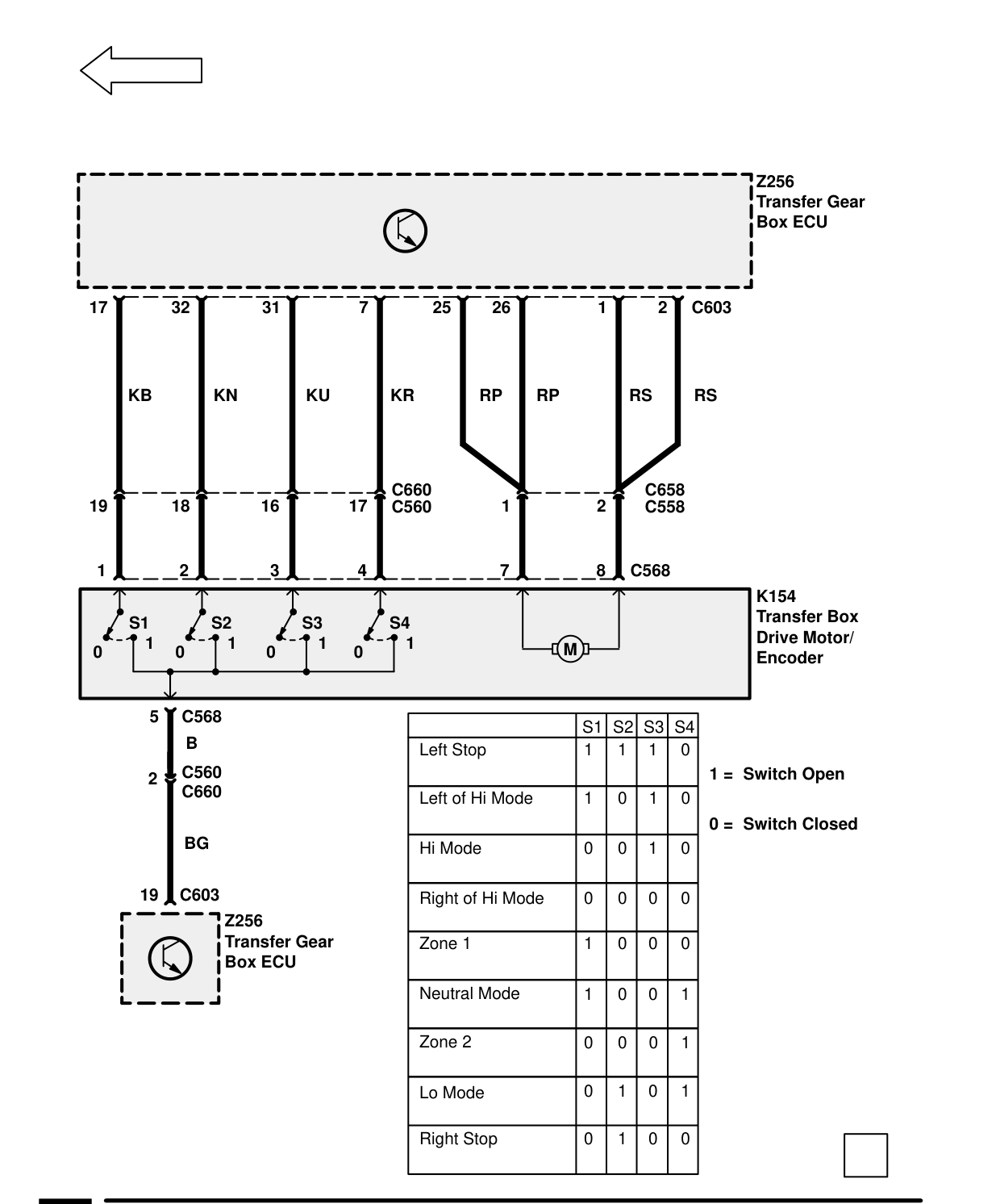 Transfer Gearbox – Circuit Diagram