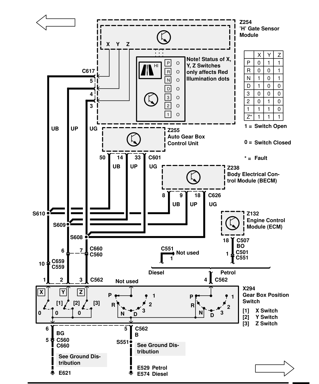 Automatic Gearbox – Circuit Diagram