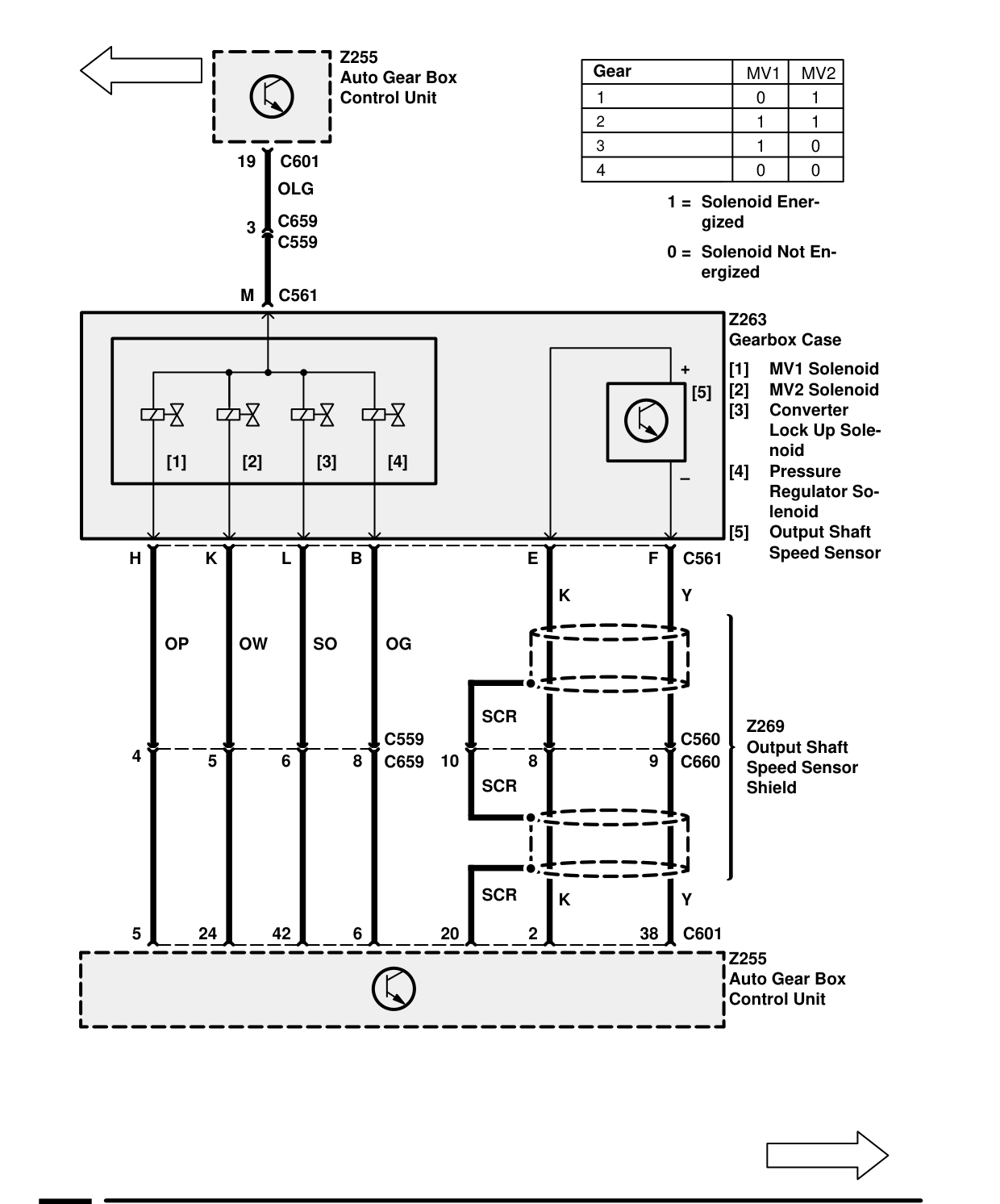 Automatic Gearbox – Circuit Diagram