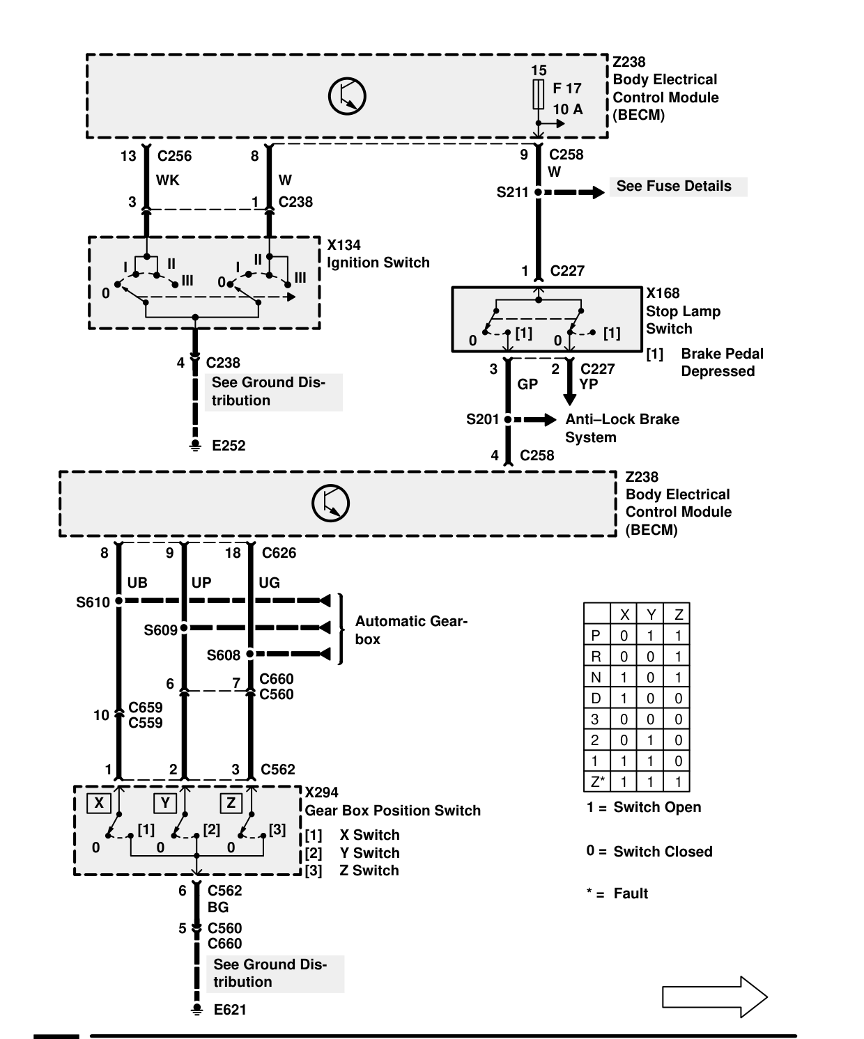 Ignition And Shift Interlock – Circuit Diagram