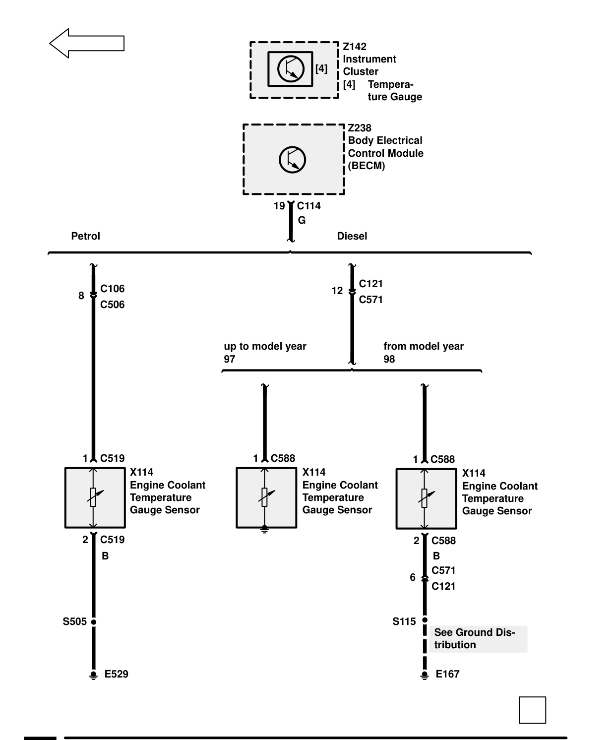 Instruments – Circuit Diagram