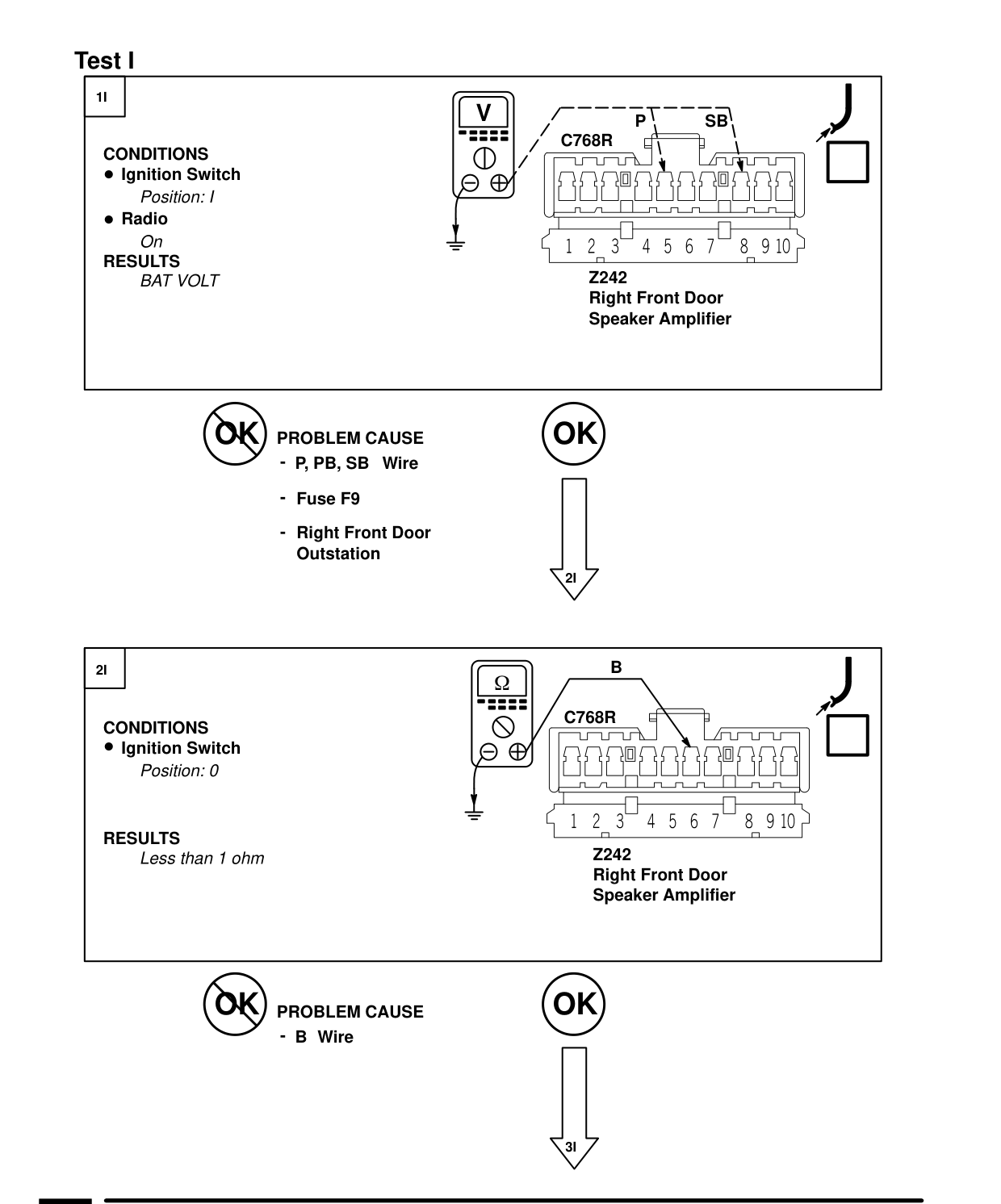 Radio – Fault Diagnosis