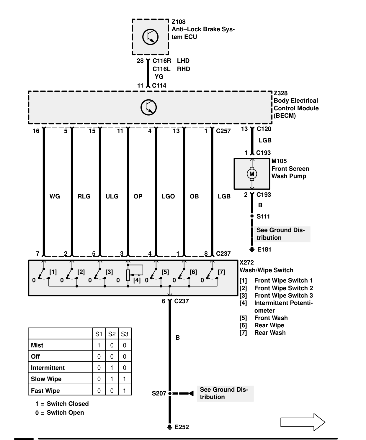 Wash/Wipe – Circuit Diagram