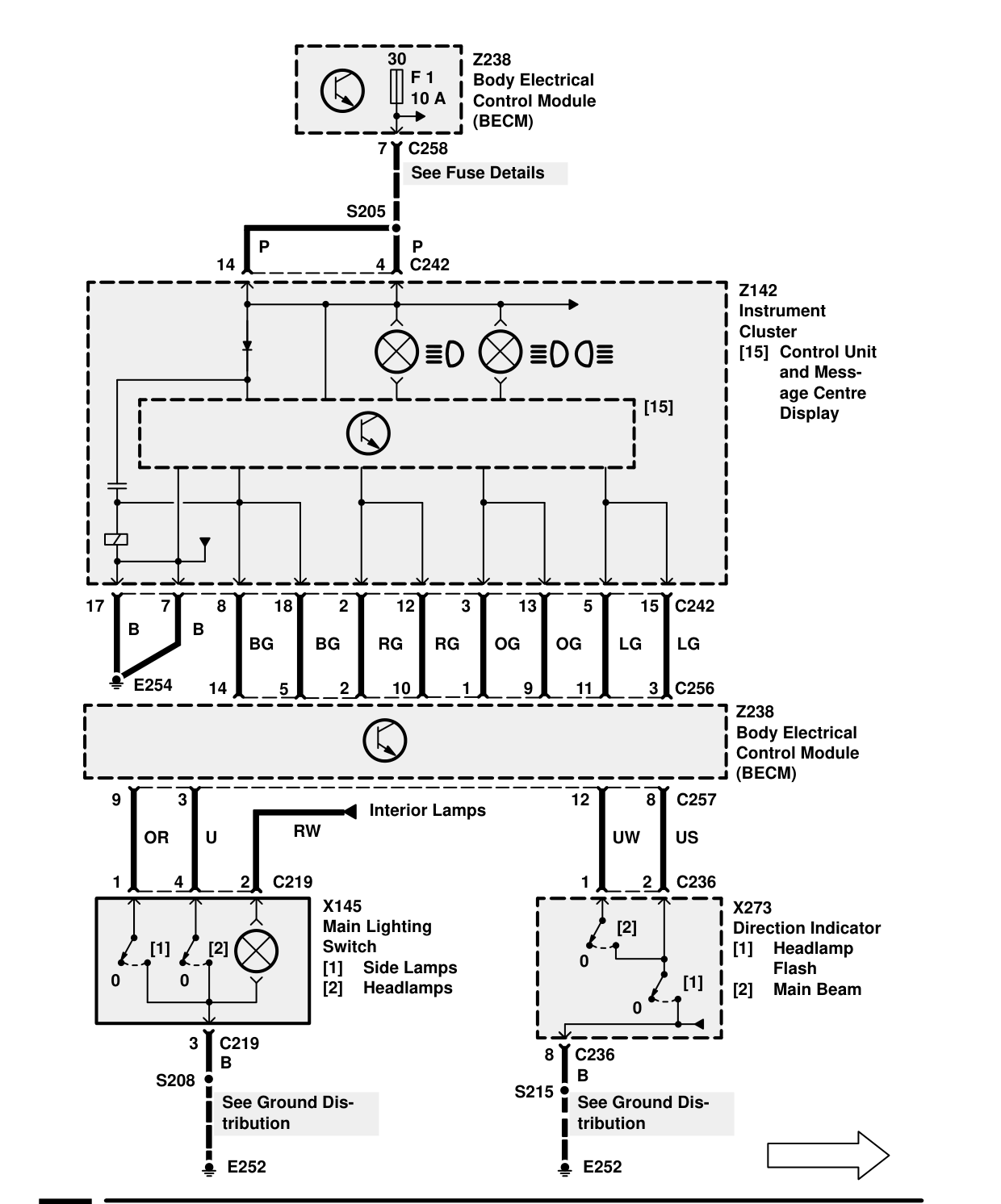 Headlamps – Circuit Diagram