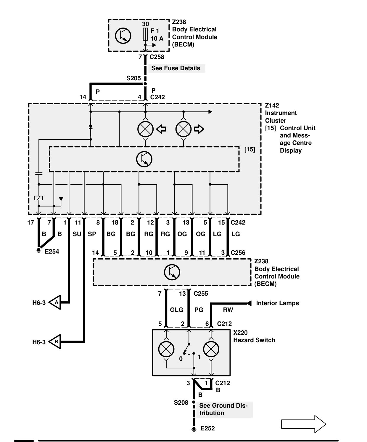 Direction Indicator Lamps – Circuit Diagram