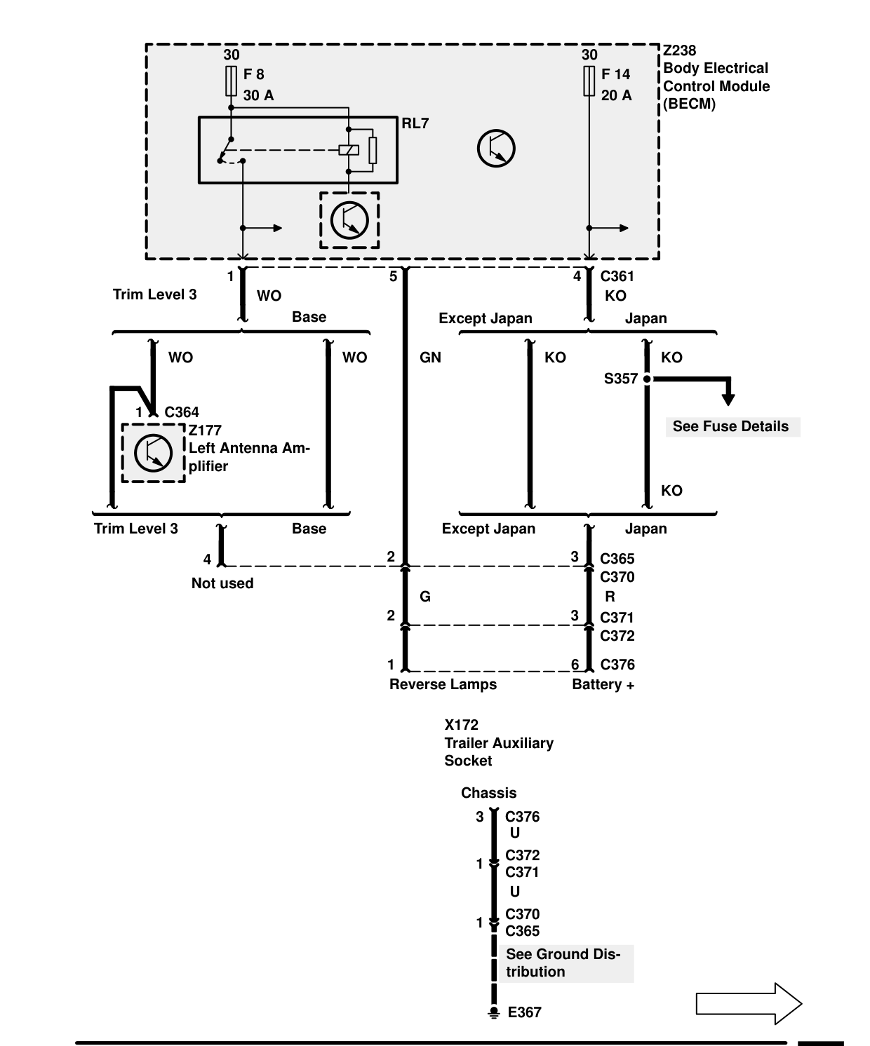 Trailer Auxiliary Socket – Circuit Diagram