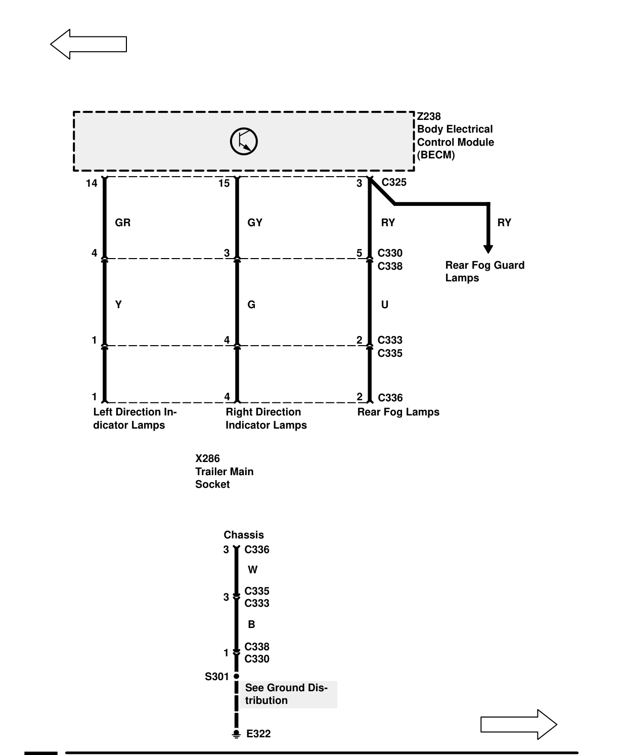 Trailer Auxiliary Socket – Circuit Diagram
