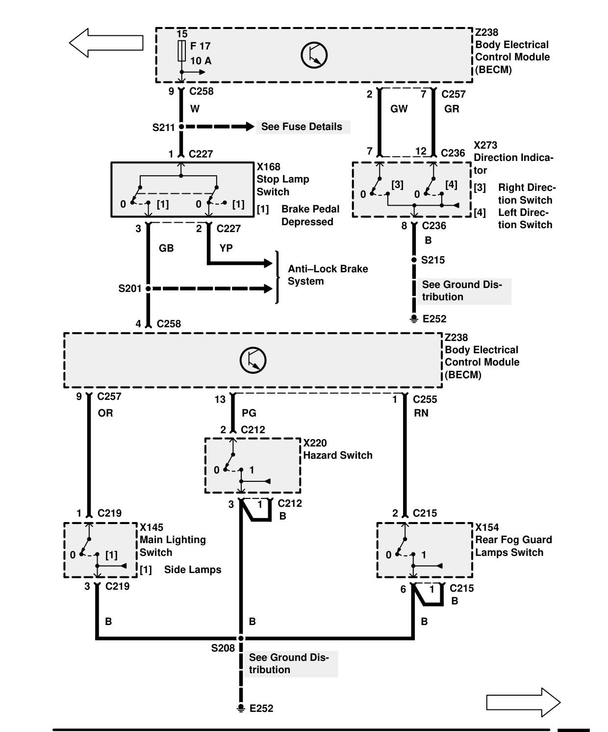 Trailer Auxiliary Socket – Circuit Diagram