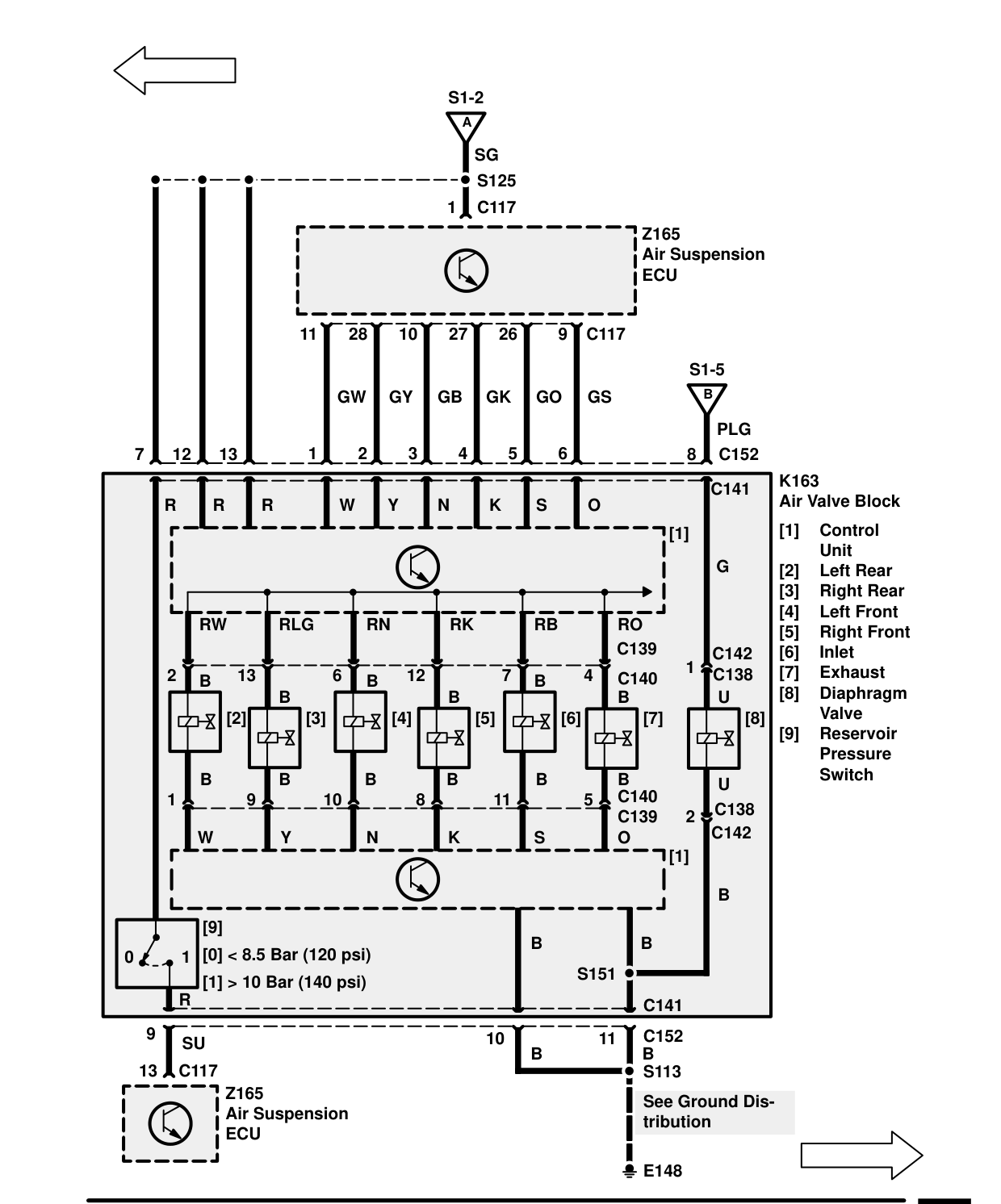 Air Suspension – Circuit Diagram