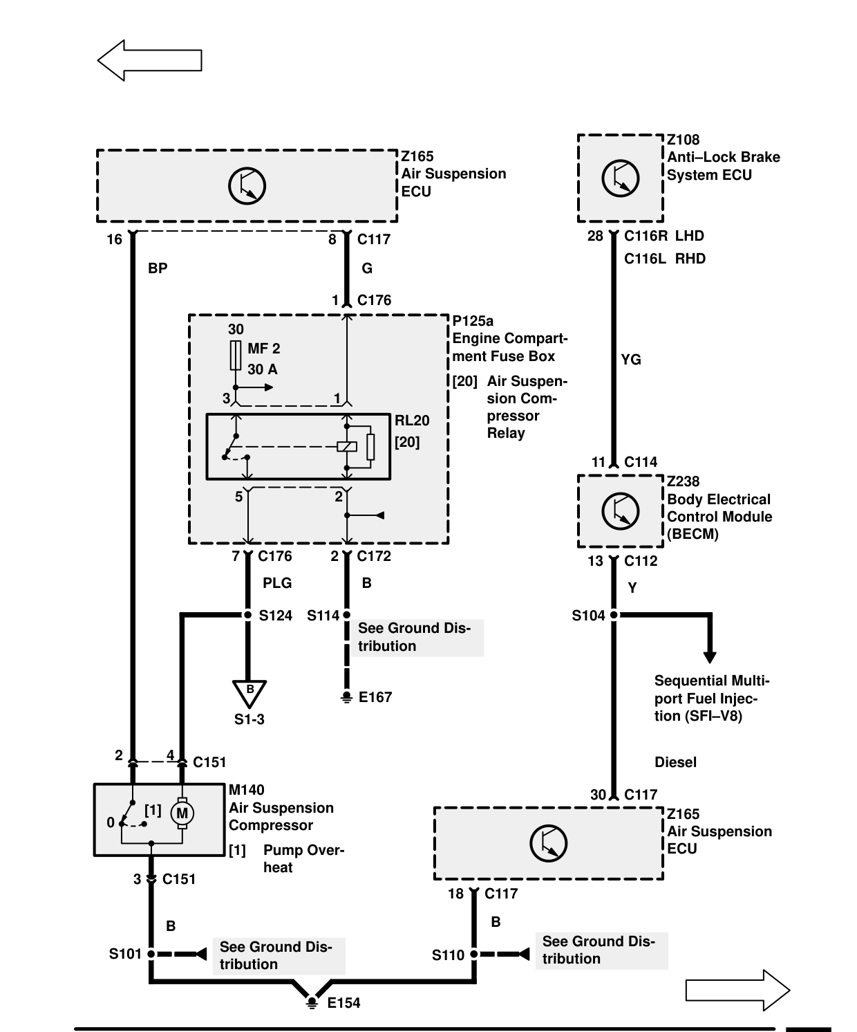 Air Suspension – Circuit Diagram