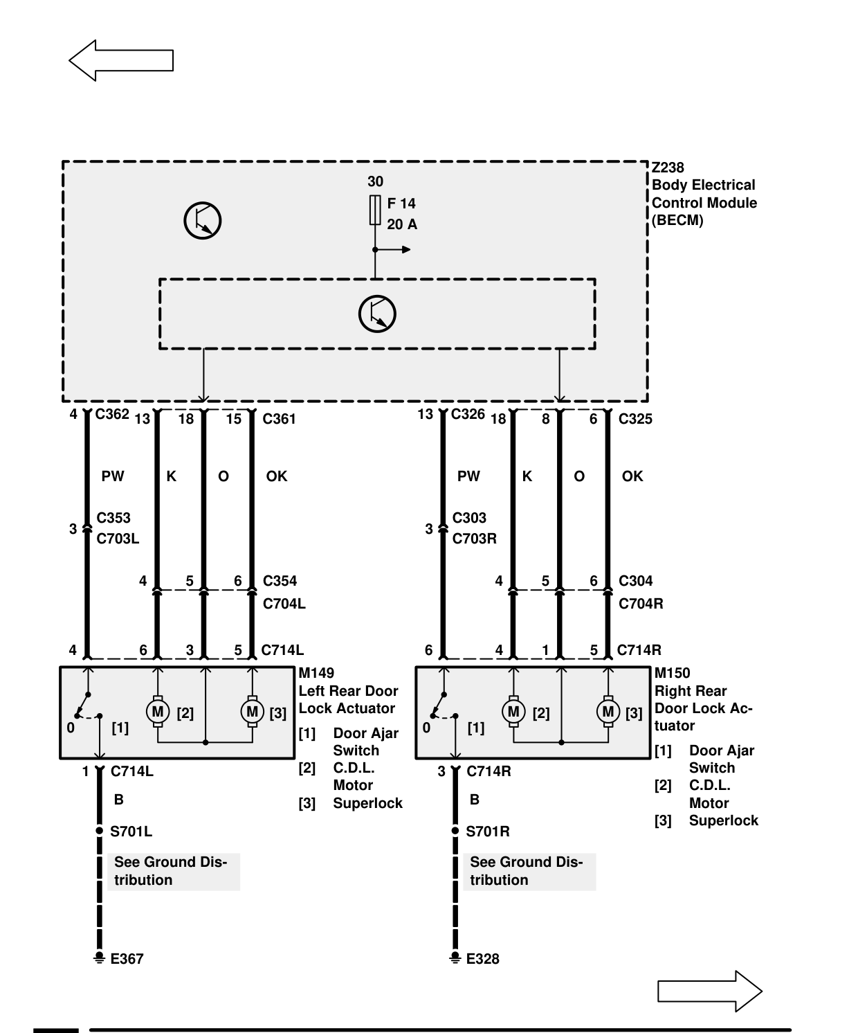 Security/Central Locking – Circuit Diagram