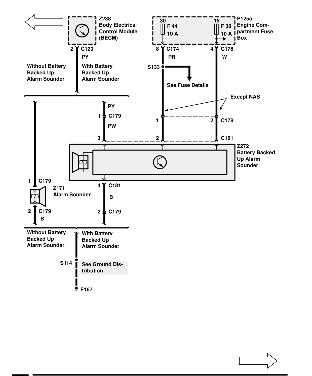 Security/Central Locking – Circuit Diagram