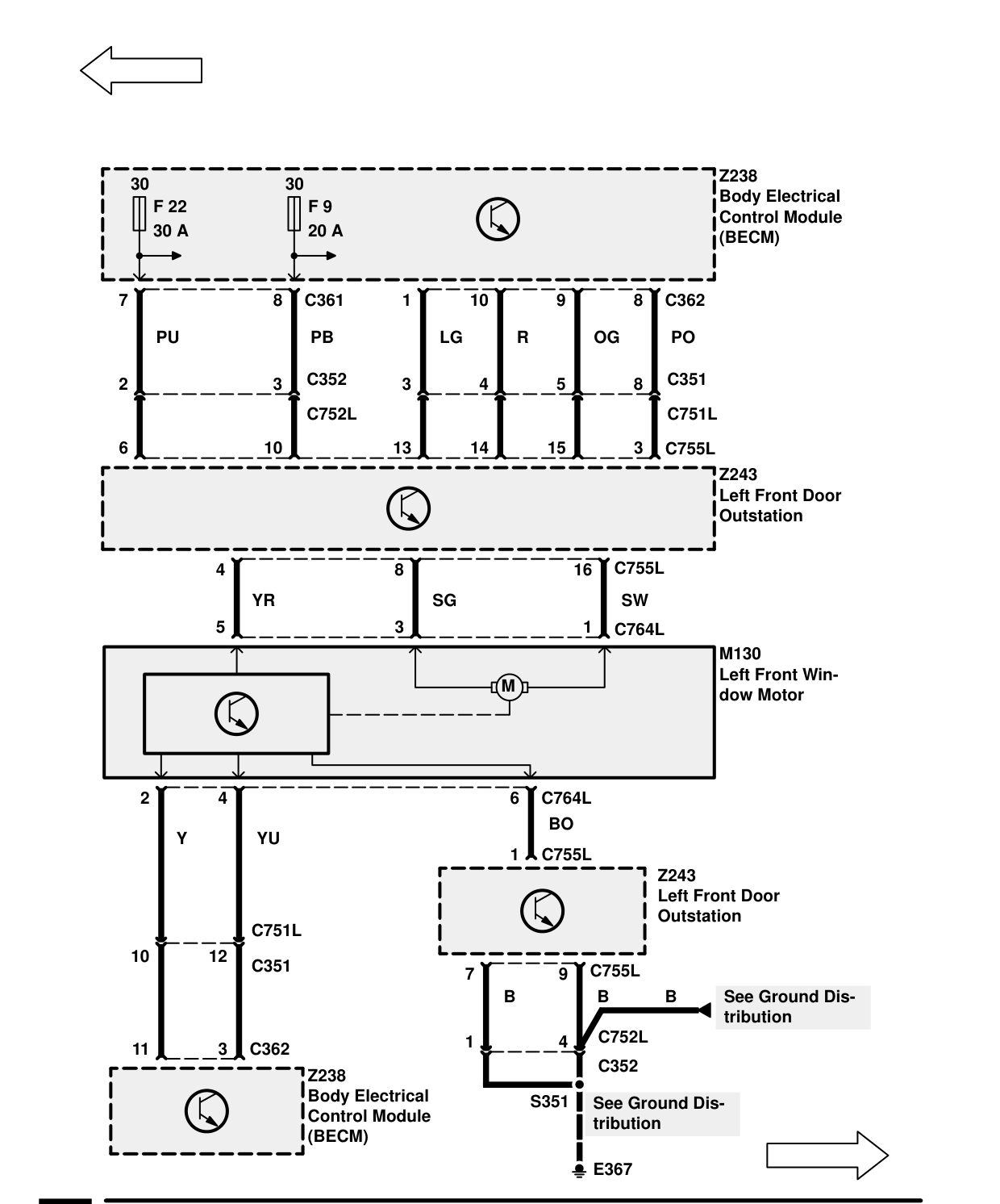 Security/Central Locking – Circuit Diagram