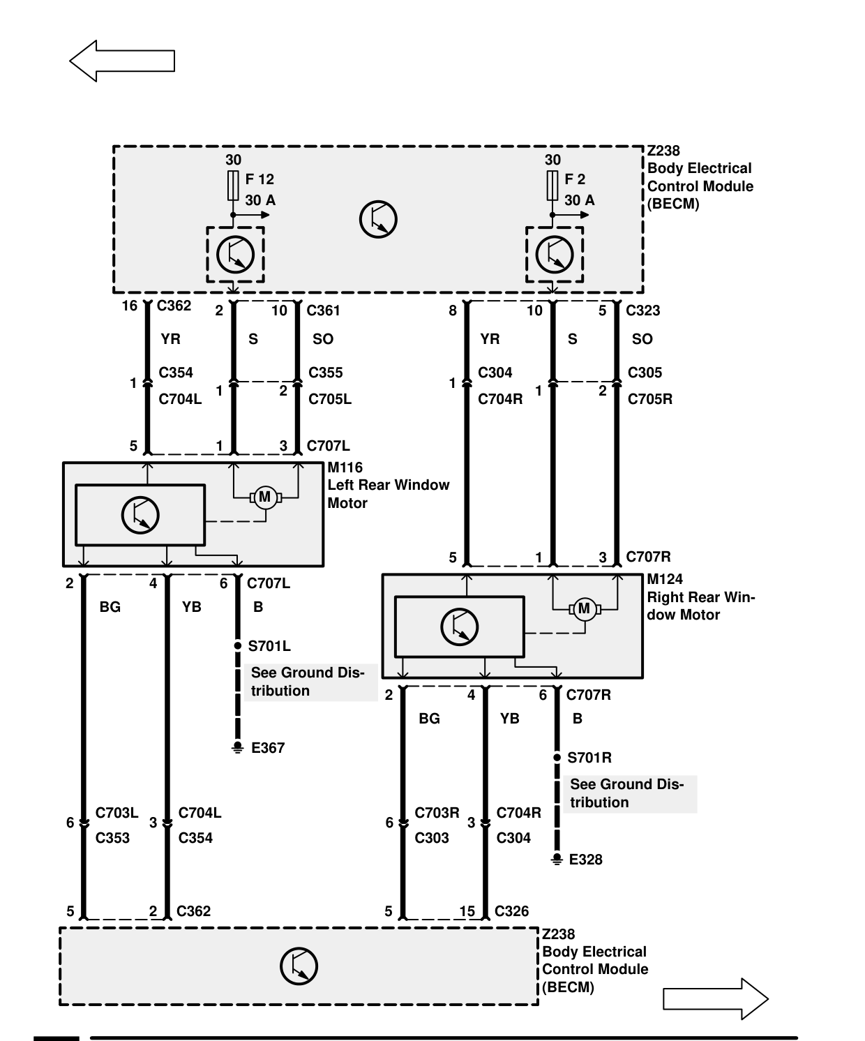 Security/Central Locking – Circuit Diagram