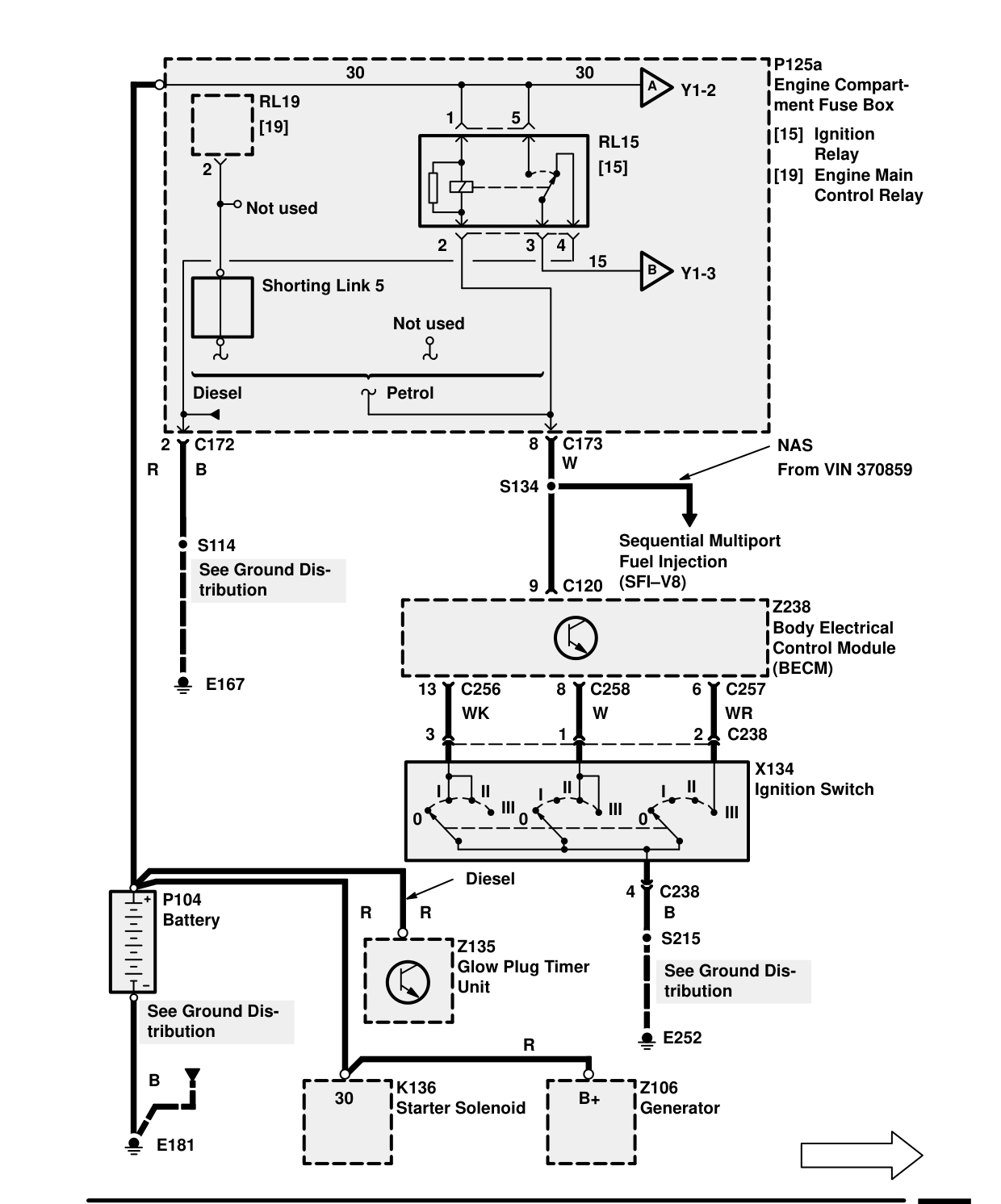 Power Distribution – Circuit Diagram