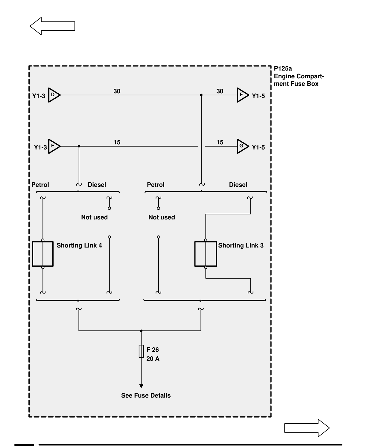 Power Distribution – Circuit Diagram