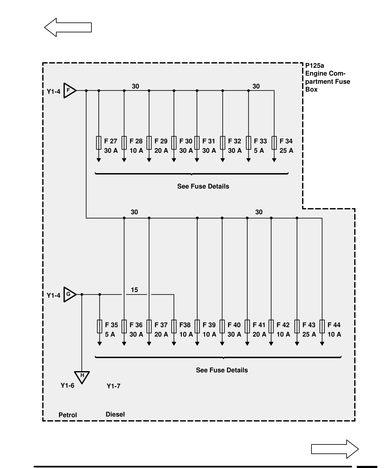 Power Distribution – Circuit Diagram