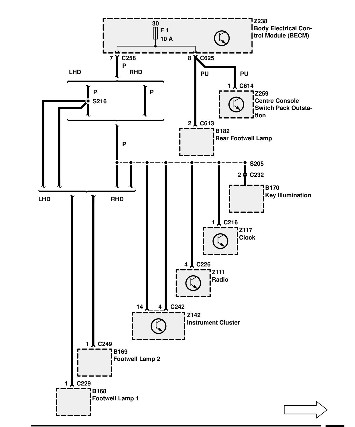 Fuse Details – Circuit Diagram
