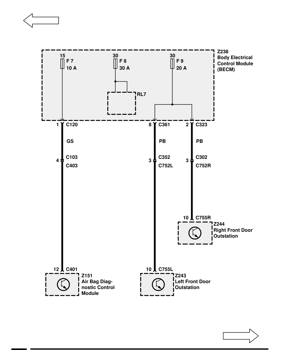 Fuse Details – Circuit Diagram