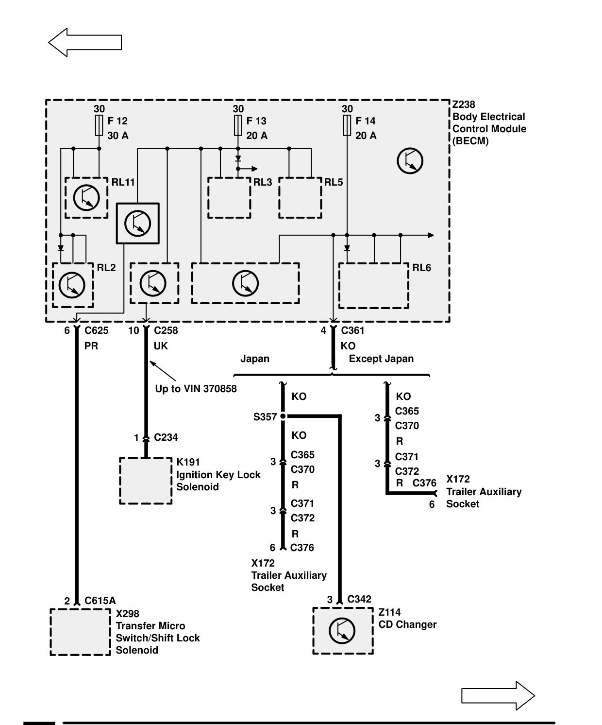 Fuse Details – Circuit Diagram