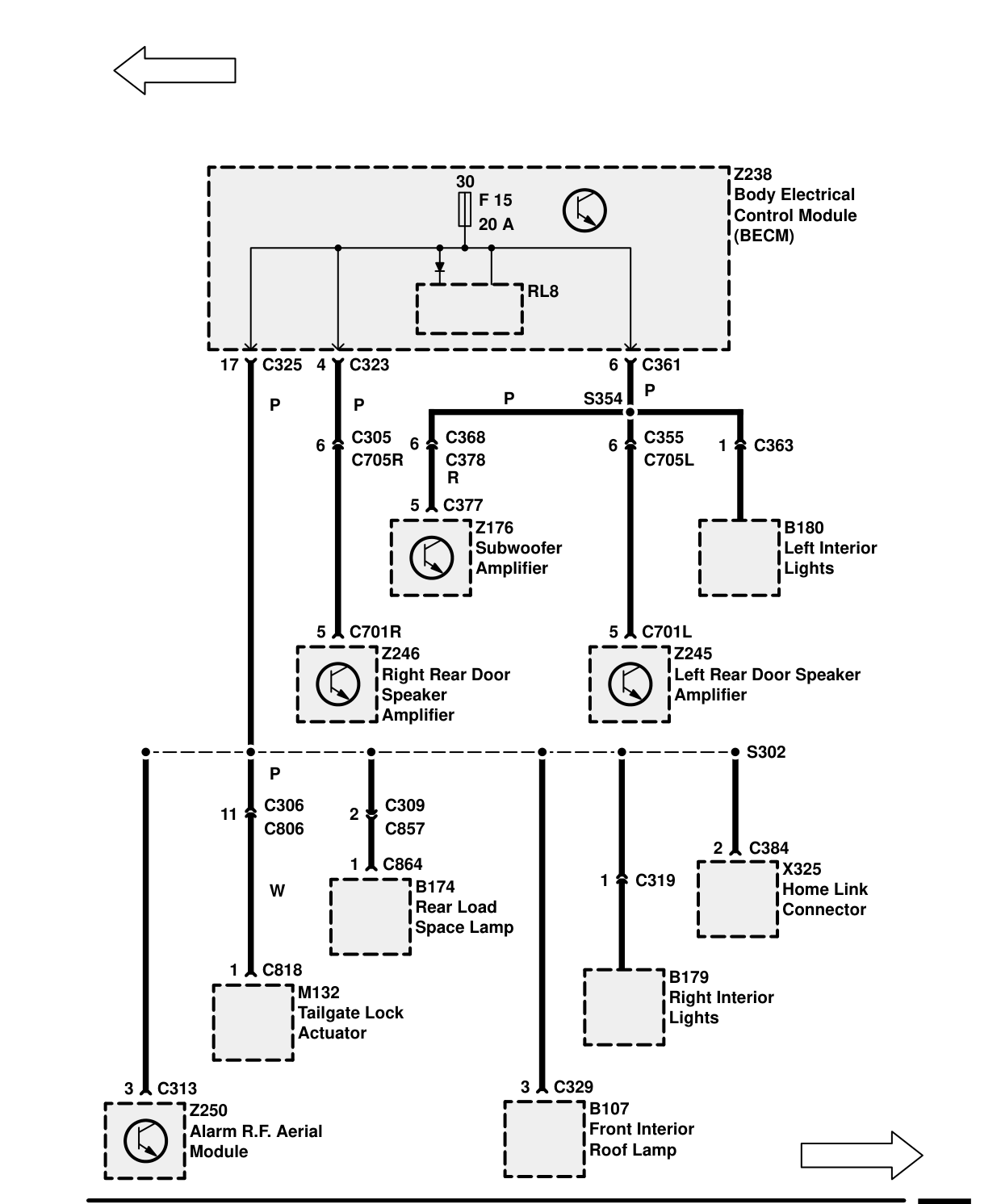Fuse Details – Circuit Diagram Rev: 02/98