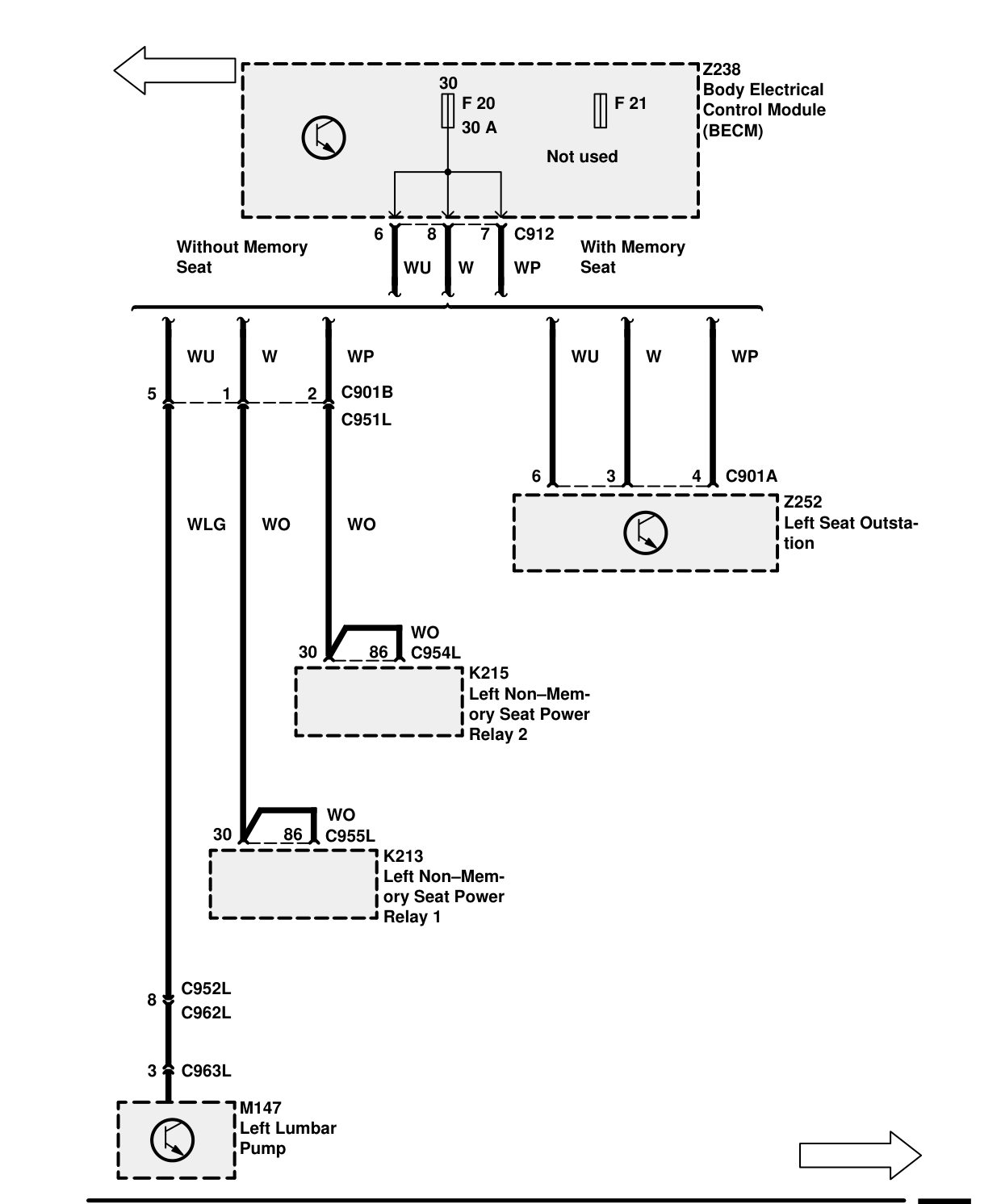 Fuse Details – Circuit Diagram