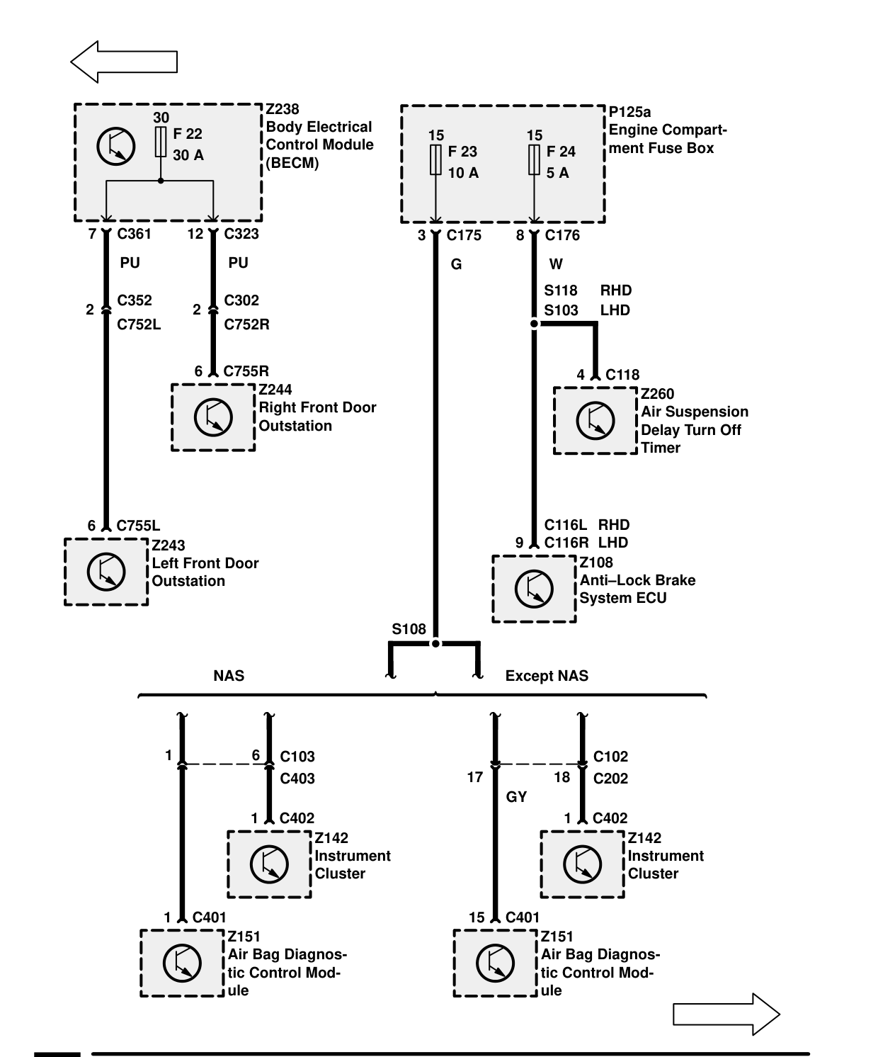 Fuse Details – Circuit Diagram