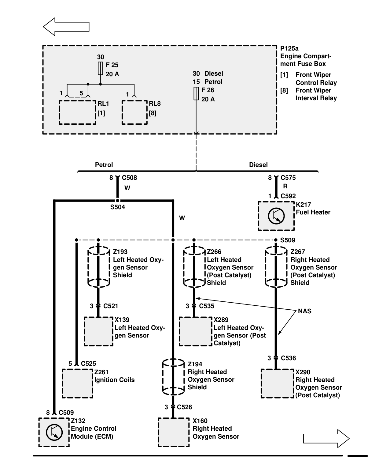 Fuse Details – Circuit Diagram