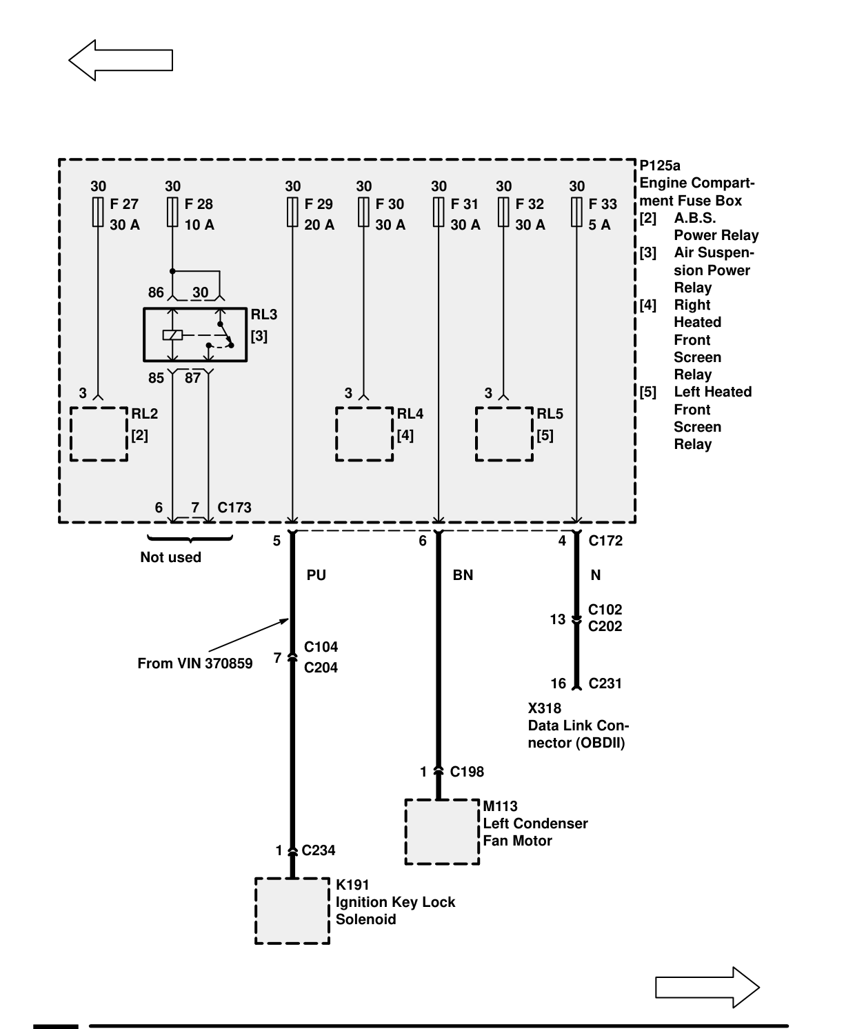 Fuse Details – Circuit Diagram