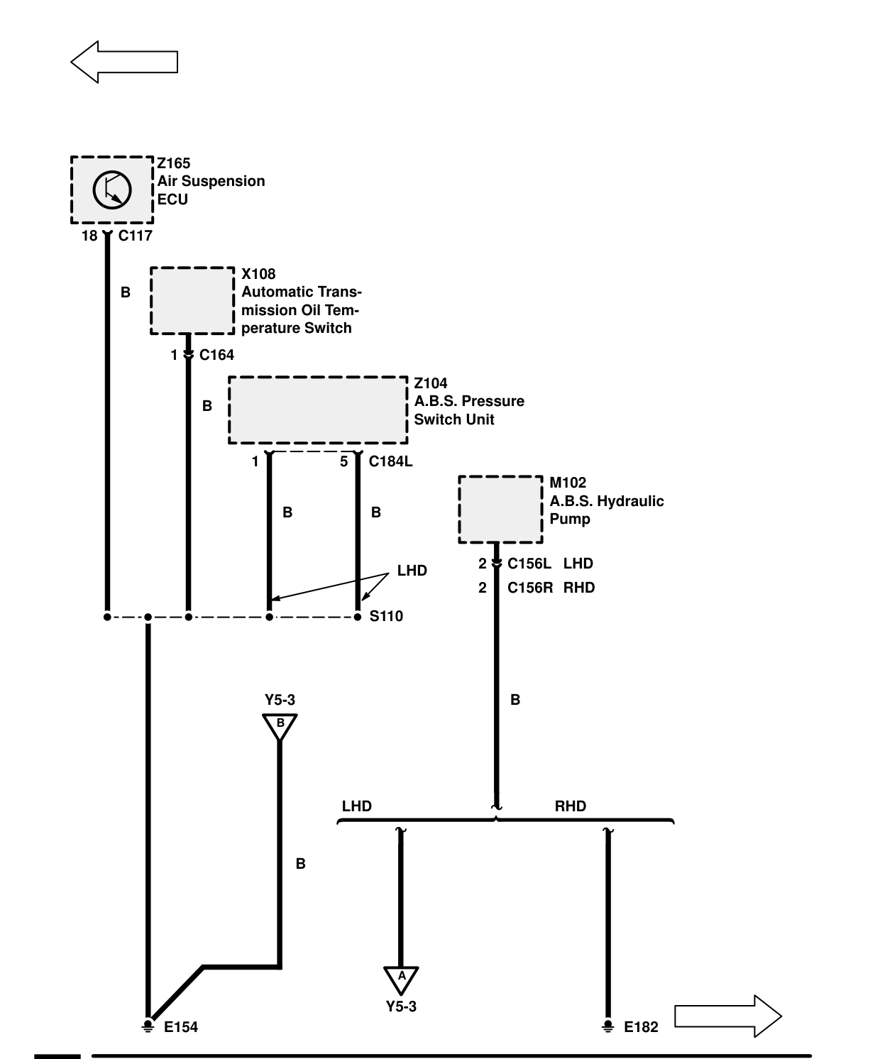 Ground Distribution – Circuit Diagram