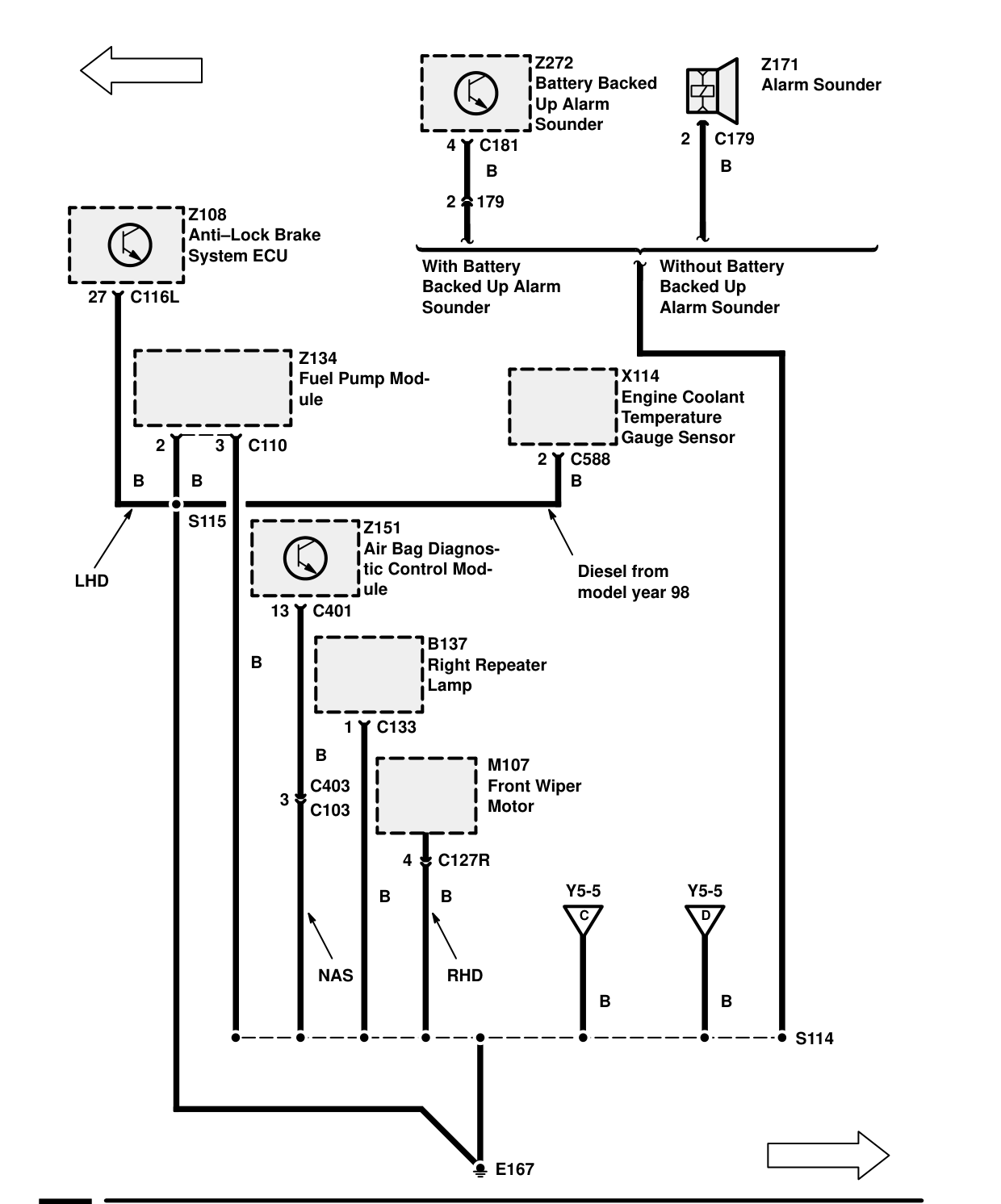 Ground Distribution – Circuit Diagram