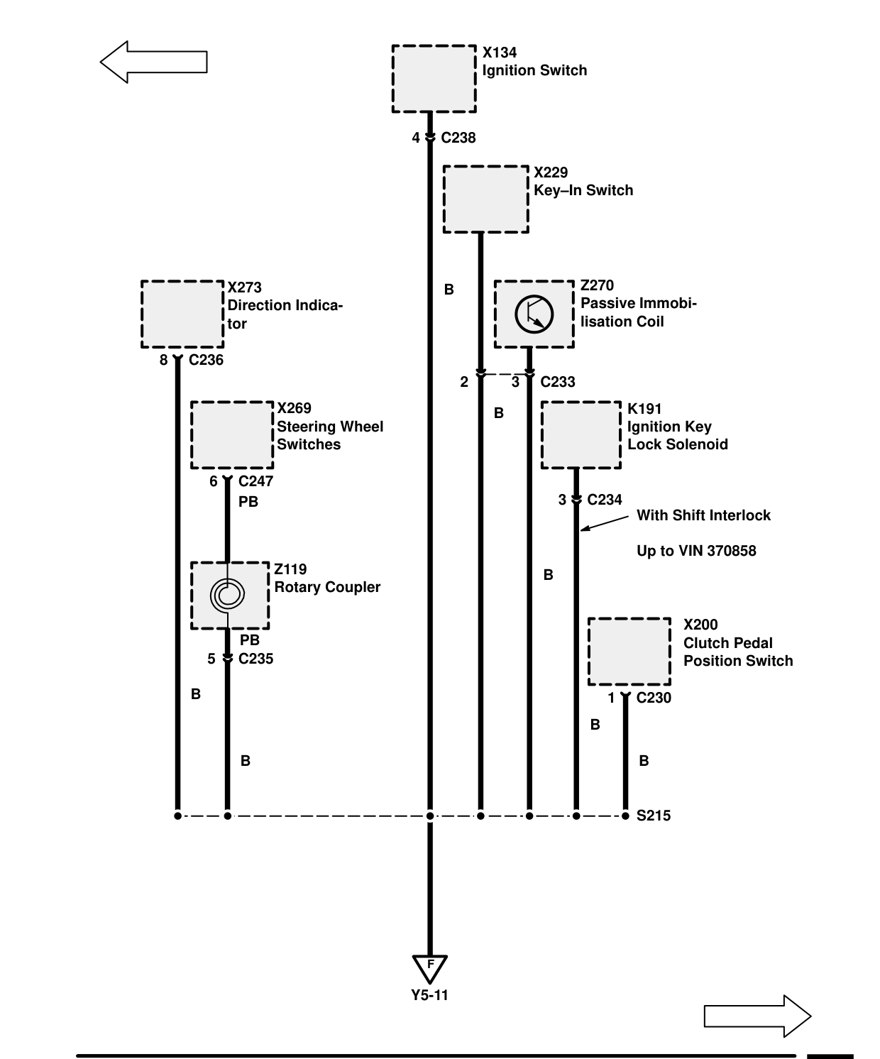 Ground Distribution – Circuit Diagram