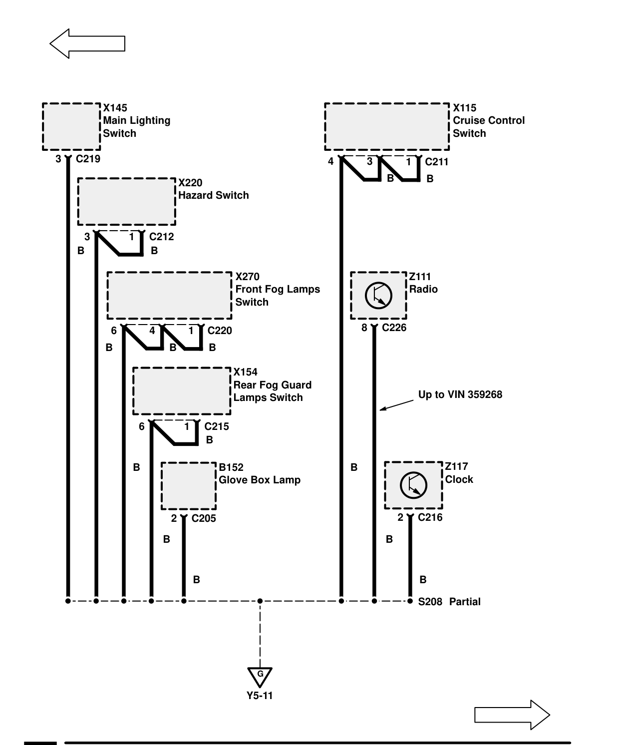 Ground Distribution – Circuit Diagram Rev: 07/98