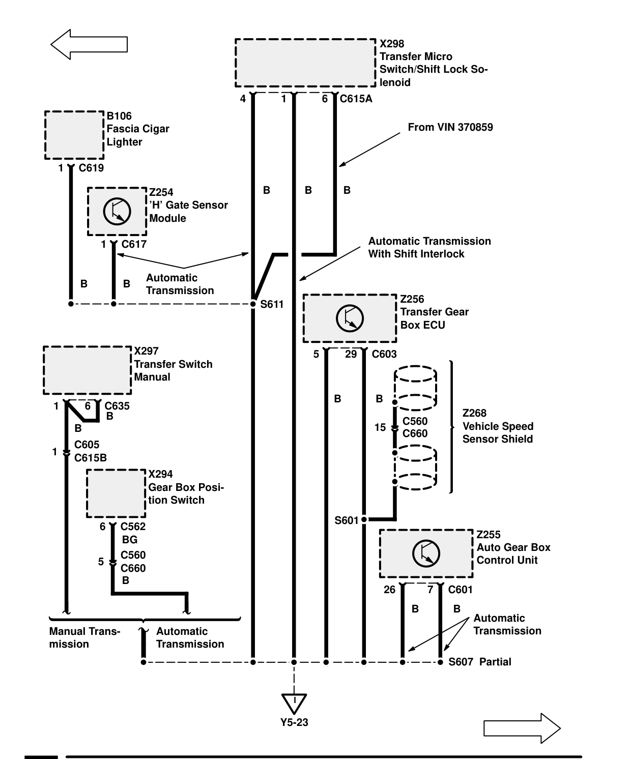Ground Distribution – Circuit Diagram