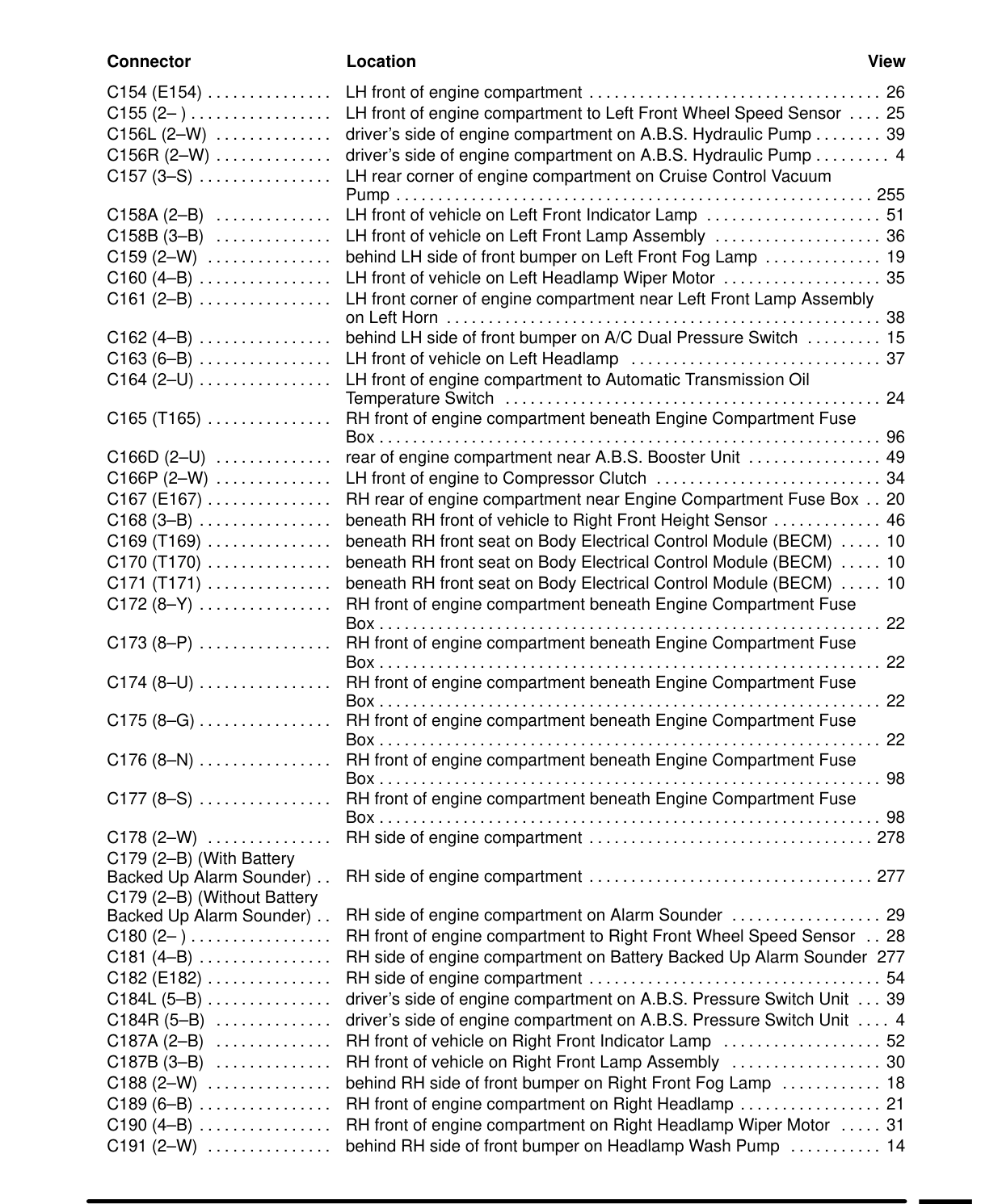 Component Location Table – Rev: 07/98