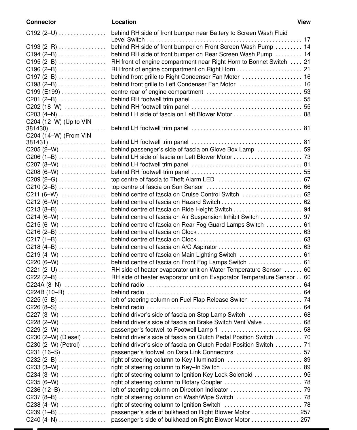 Component Location Table – Rev: 07/98