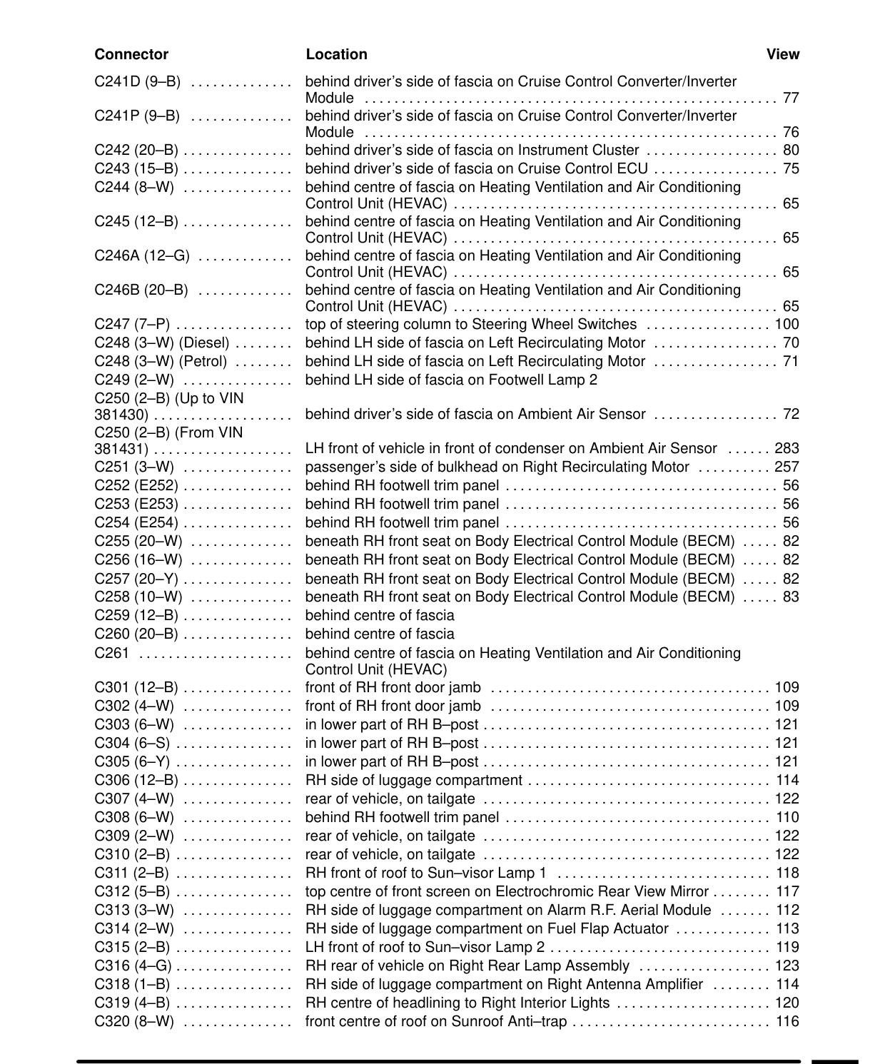 Component Location Table – Rev: 07/98