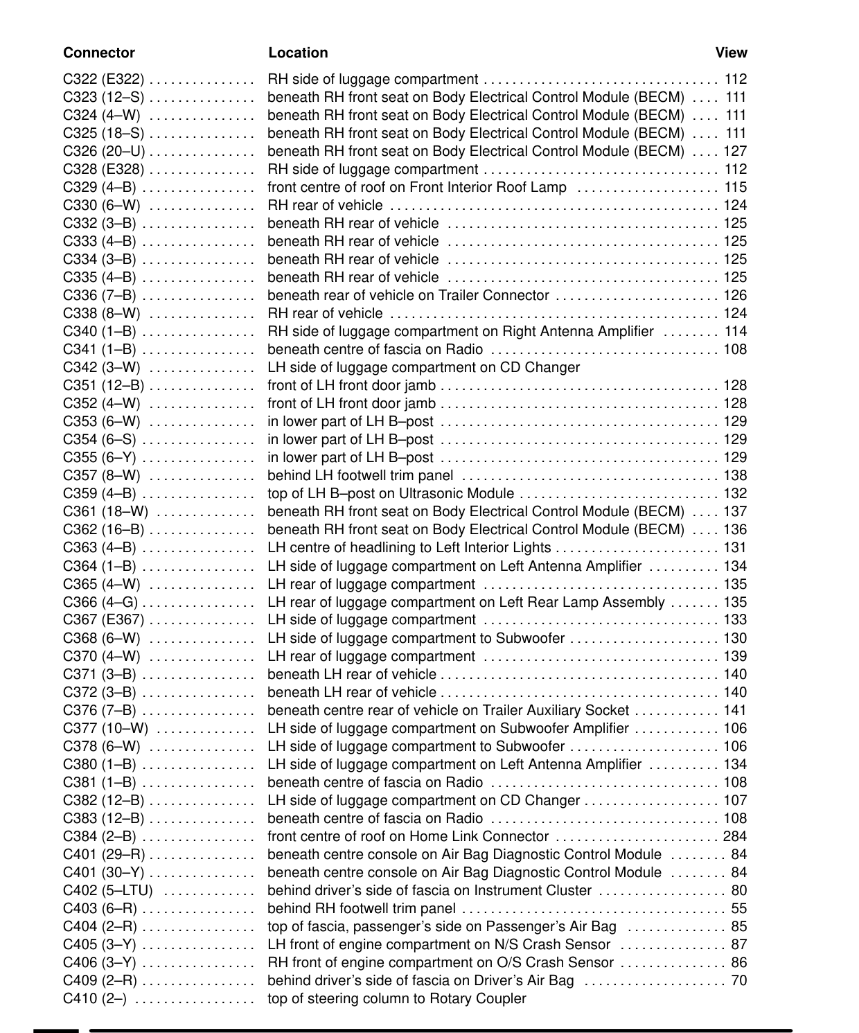 Component Location Table – Rev: 07/98