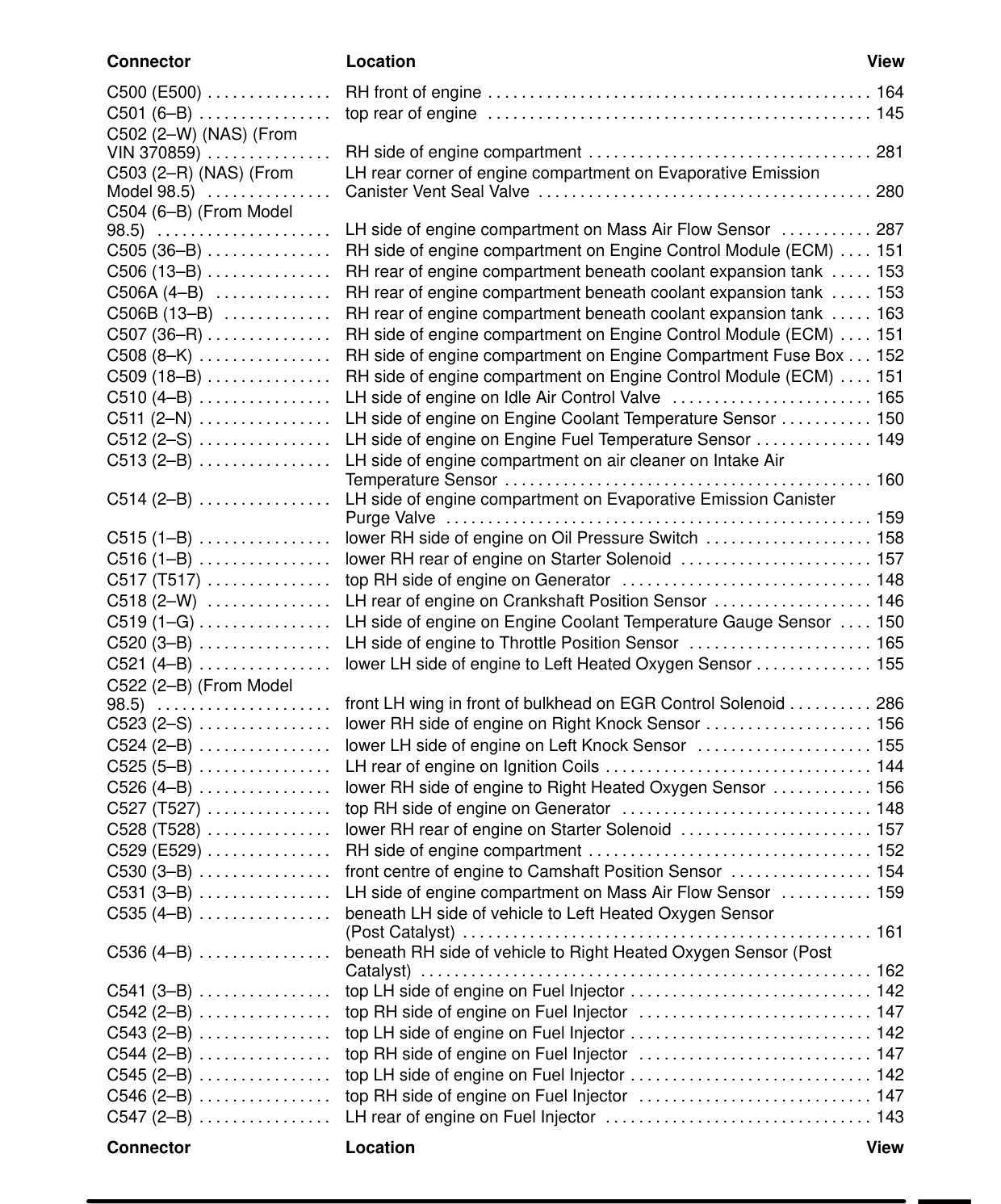 Component Location Table – Rev: 07/98