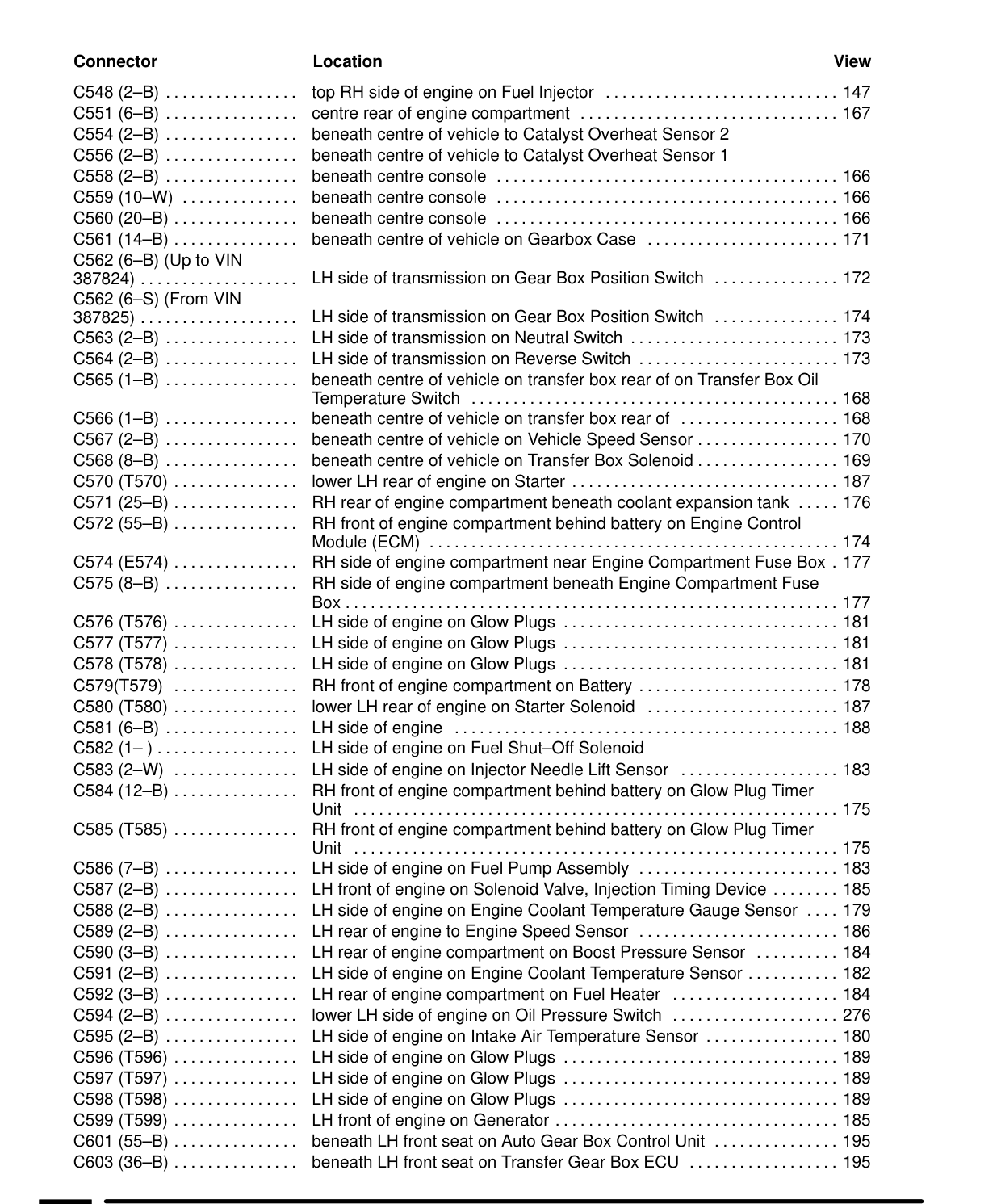 Component Location Table – Rev: 07/98