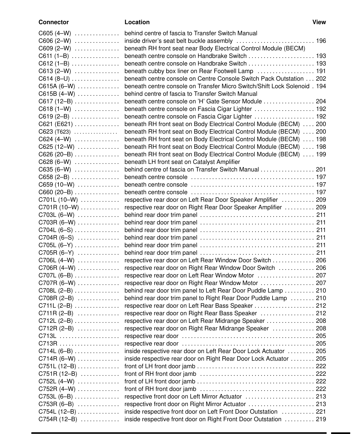Component Location Table – Rev: 07/98