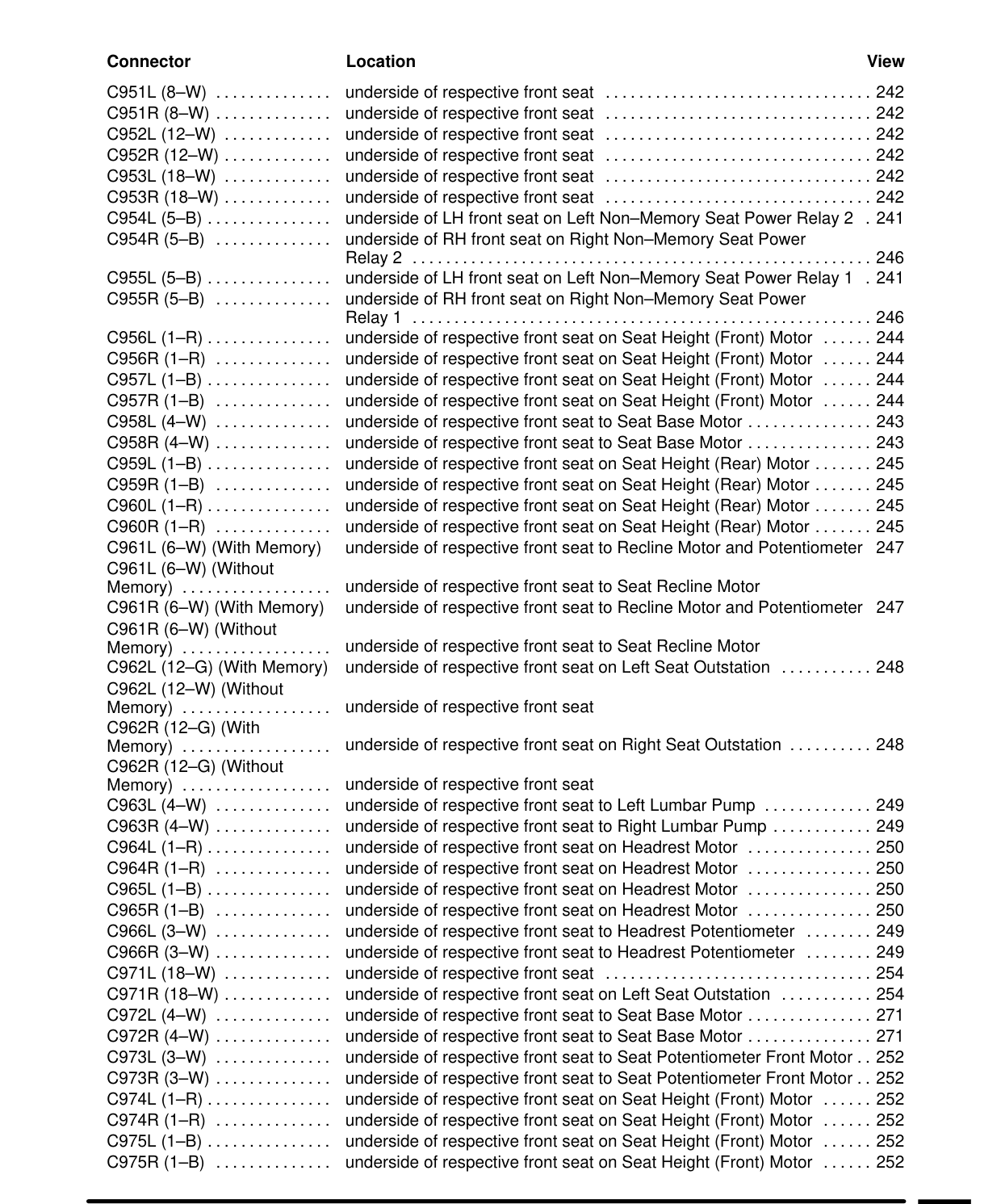 Component Location Table – Rev: 07/98