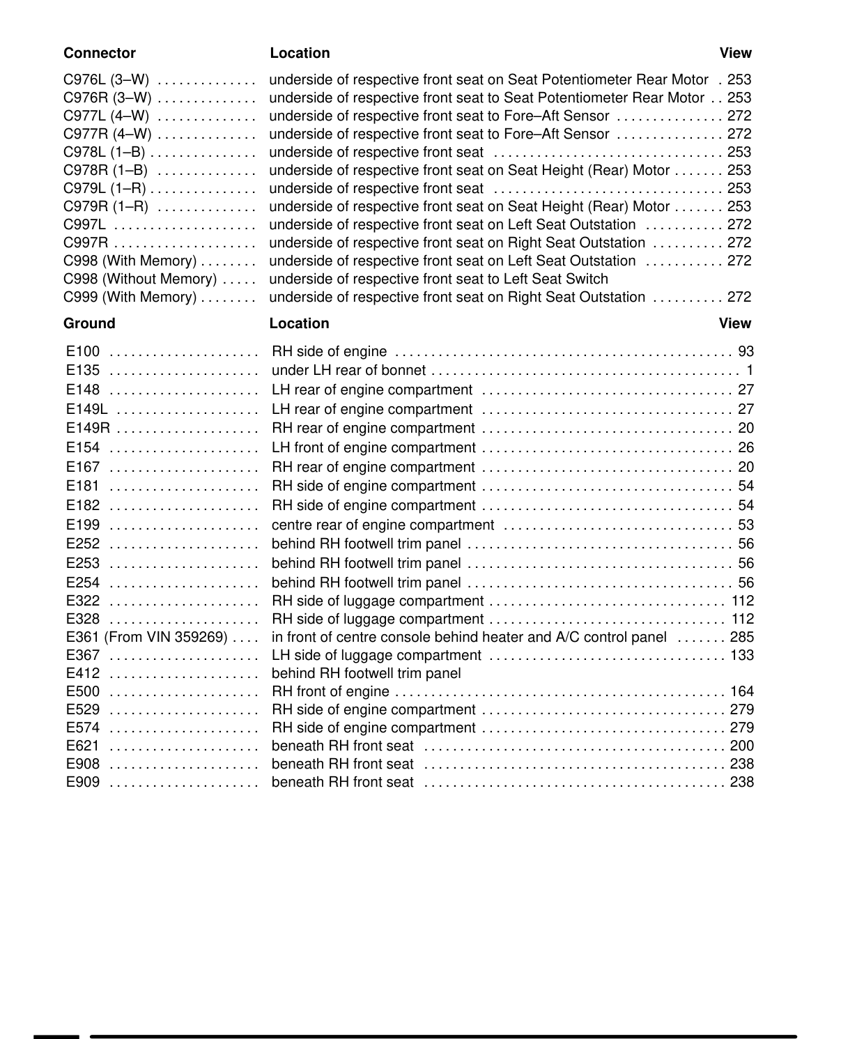 Component Location Table – Rev: 07/98