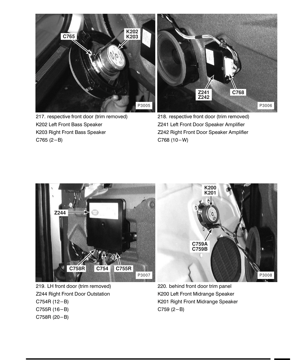Component Location Views – Circuit Diagram